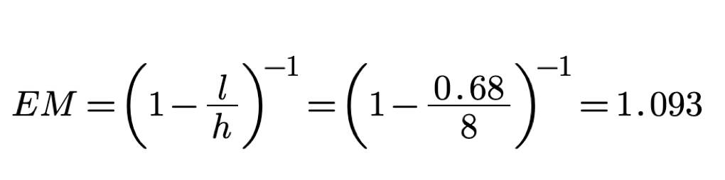 fficiency_multiplier_example_068